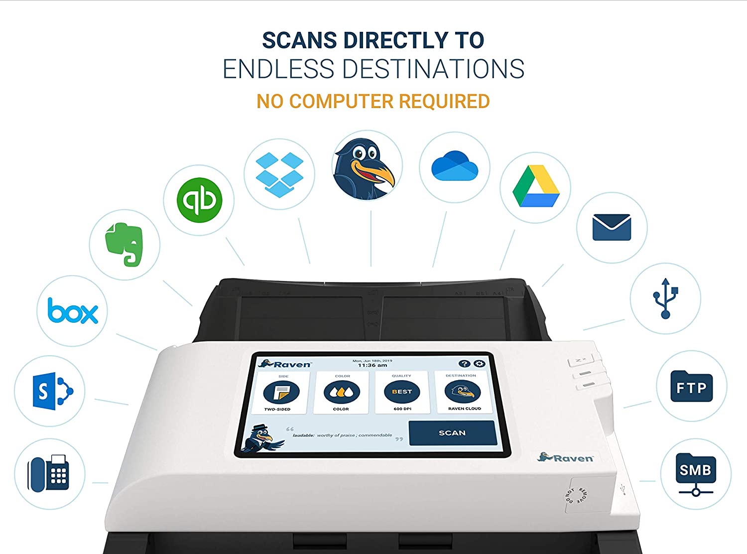Raven Original Document Scanner - Huge LCD Touchscreen, Color Duplex Feeder (ADF), Wireless Scanning to Cloud, WiFi, Ethernet, USB, Home or Office Raven Original Document Scanner - Huge LCD Touchscreen, Color Duplex Feeder (ADF), Wireless Scanning to Cloud, WiFi, Ethernet, USB, Home or Office